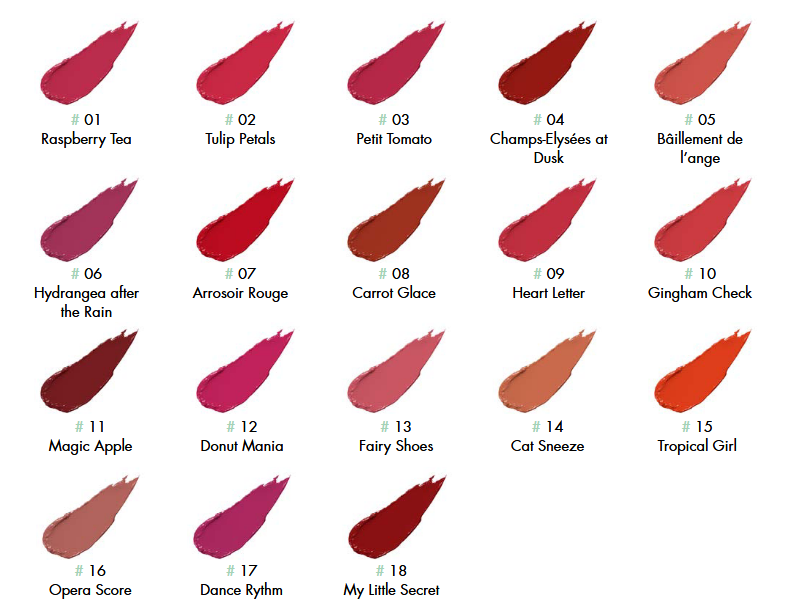 2023 Lipstick new shades from Paul & Joe